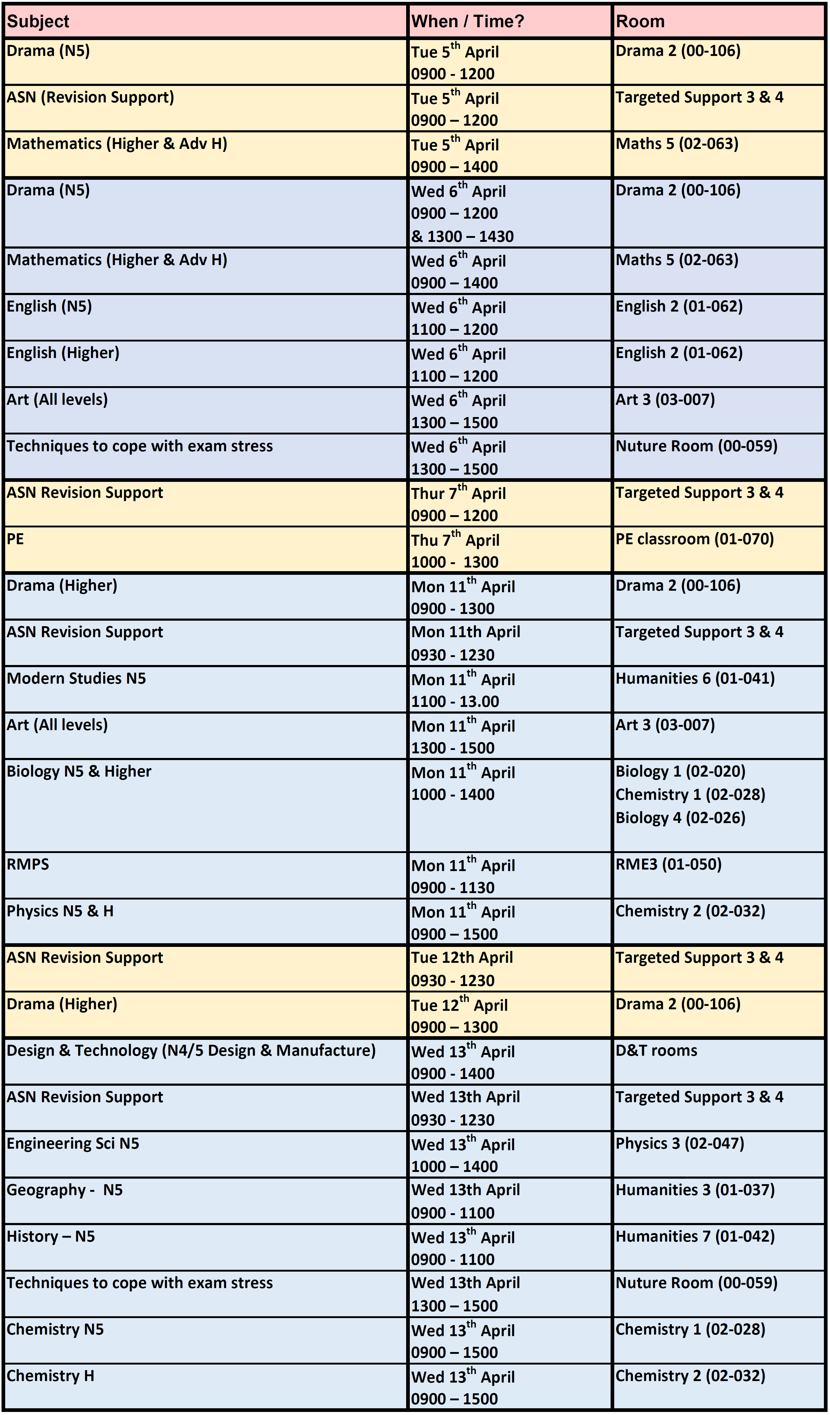 Easter School Timetable 2022